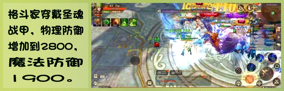 格斗家穿戴圣魂战甲,物理防御增加到2800,魔法防御1900。